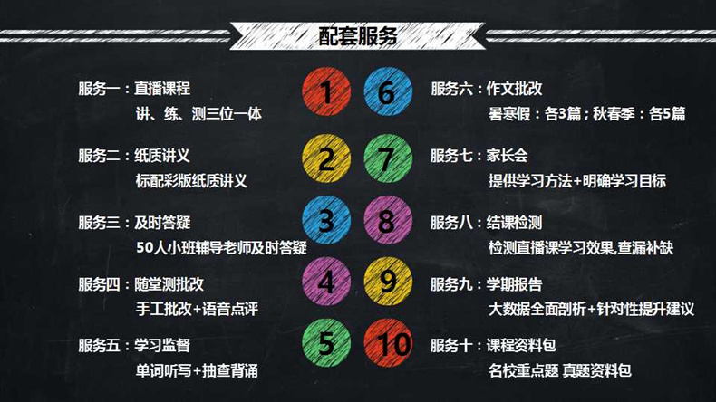 高中英语新概念3册秋季直播目标高考班-学而思